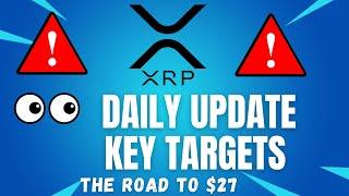 XRP DAILY ANALYSIS - RIPPLE XRP PRICE PREDICTION - RIPPLE XRP 2022 - RIPPLE ANALYSIS