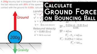 Force on Bouncy Ball Striking the Ground