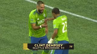 Scotiabank Concacaf Champions League 2018: Seattle Sounders vs CD Guadalajara Highlights