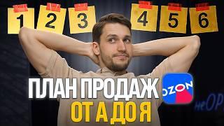 Разбор нашего плана продаж на 23 млн ₽ за месяц