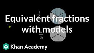 Equivalent fractions with models