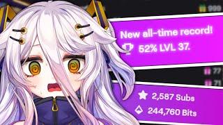 Henya suffering from success | Henya breaks her previous record [Level 37 Hype Train ]