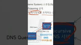 정보보안기사 DNS 스푸핑 공격할땐?! #shorts