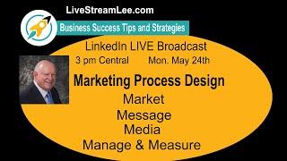 Marketing Process Design