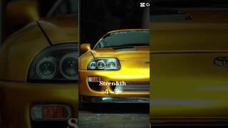 sup..Mk4 vs gt.r34#AZEEM#EDITS