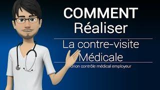 Comment réaliser la contre visite médicale ? Médecin contrôleur