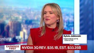 Nvidia Stock Price May Double Next Couple of Years: Jablonski