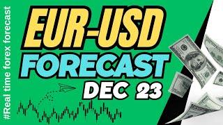 EUR USD Daily Forecast for December 23, 2024