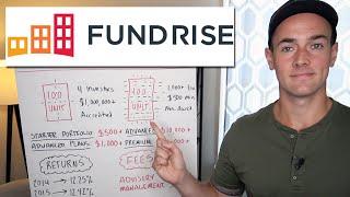 Fundrise Review | Best Real Estate Investment?