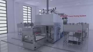 Sistema de Liofilización Tofflon  /  Tofflon freeze drying system