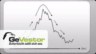 Traden lernen I Was ist Trading?