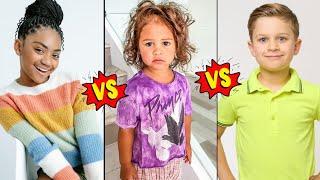 Khalani Simon vs Alaia McBroom vs Kids Roma Show Lifestyle Comparison 2024