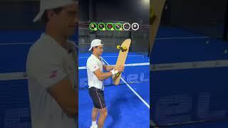 Testing New Padel Rackets? 