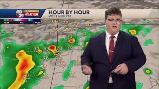 A few showers for your Tuesday