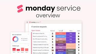 monday Service overview | monday.com tutorials