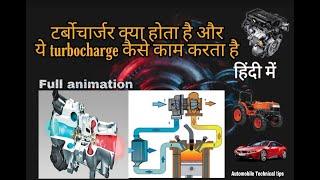 Working of turbocharger ic engine (Hindi with Animation)