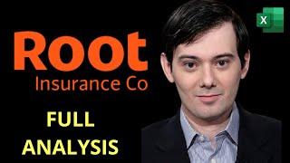 Martin Shkreli Analyze Root (Full Stock Analysis)