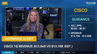 EARNINGS ALERT: CSCO