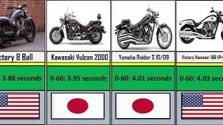 Fastest Cruiser Motorcycles From 0_60 (2022)