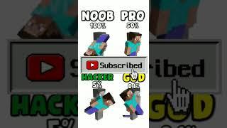 Noob vs Pro vs Hacker vs God in Minecraft! (Only 0.1% Win!)
