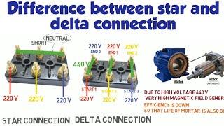 WHAT IS STAR DELTA CONNECTION | STAR AND DELTA CONNECTION