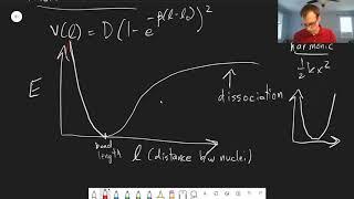 Chapter 5 Comparing to the Morse Potential | CHM 309 | 052