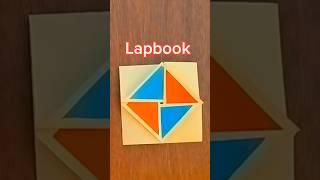 Simple Lapbook Tutorial #lapbook #scrapbook #lapbooktutorial #simplecraft