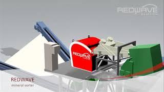 Mineral sorting of Quartz - Sensor based sorting machines