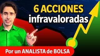 6 ACCIONES EN MÍNIMOS de 52 semanas: acciones con POTENCIAL ALCISTA hasta +100%