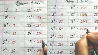 Square root 1 to 30 | Cube root 1 to 30