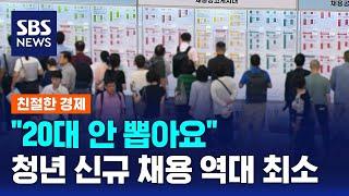 "20대 안 뽑아요"…청년 신규 채용 일자리 역대 최소 / SBS / 친절한 경제