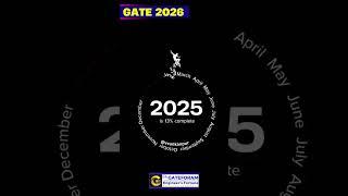 2025 Is 16% Complete! #gate2026 #gearup #actnow