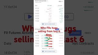 Why FIIs only selling in stock market from last 6 days#fiis #stockmarket#viralshorts #shortsfeed