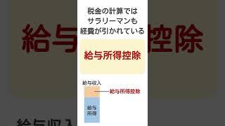 「自営業は経費が使えて得」は間違い #Shorts