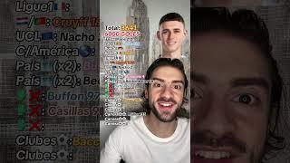 Reto de los 6000 GOLES  | #Futbol #Soccer #Football | Parte 49