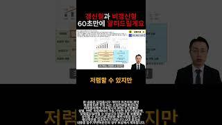 갱신형과 비갱신형 60초만에 알려드릴게요