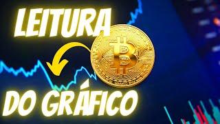 Como ler o Gráfico do Bitcoin?  Passo a passo!