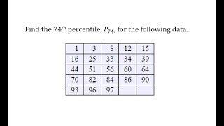 Find a Percentile of a Given Data Set (Average Method)