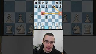 Bishop's Opening Copycat 