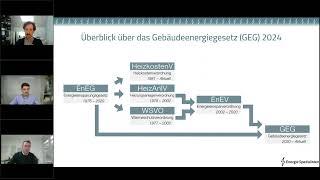 Heizungsgesetz: Das ist neu / Infos zur GEG Pflichtberatung