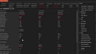 Using NT8 Strategy Analyzer to Backtest and optimize the BWT Autotrader, dial in money mgt and more