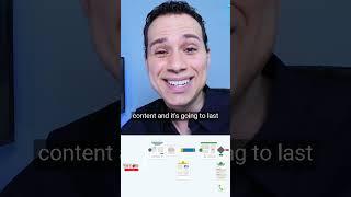 How I Get Leads For My Business (System Revealed)