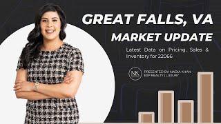 Real Estate Market Near Me | Great Falls, Virginia