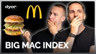 Big-Mac-Index: Wie Fast Food Kryptopreise vorhersagt | dyor Podcast #54