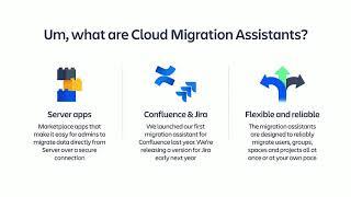 Leaning into Server to Cloud App Migration