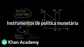 Instrumentos de política monetária