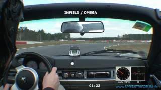 Eine Runde Spreewaldring im Opel Speedster Turbo (reloaded)