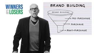 Prof G Micro Class: Brand Strategy