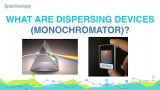 What are Dispersing Devices (Monochromators)? | Spectroscopy | Analytical Chemistry