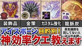 【アイスボーン攻略】新規＆復帰勢必見！目的別でチート級効率クエストをまとめてご紹介
